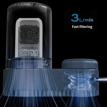 Advanced Kitchen Faucet Water Purifier Filter - InspiredGrabs.com